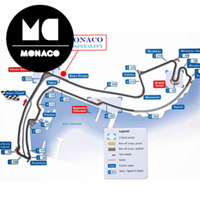 Grand Prix Circuit